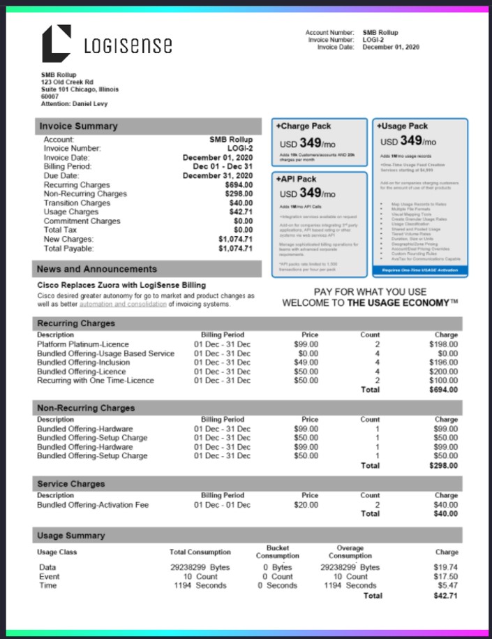 Invoice example