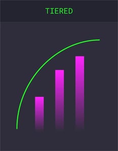 Tiered Based Pricing